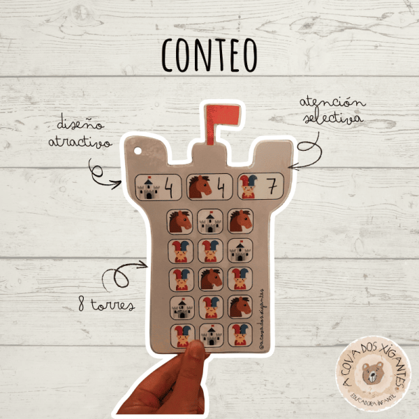 Conteo medieval