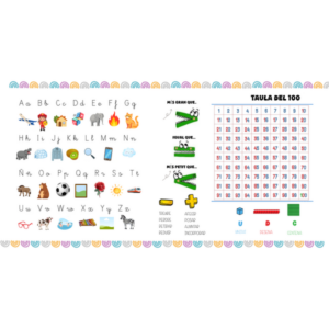 SUPORT VISUAL INDIVIDUAL PER LA TAULA