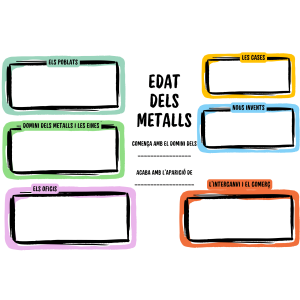 RECULL D'ACTIVITATS LA PREHISTÒRIA