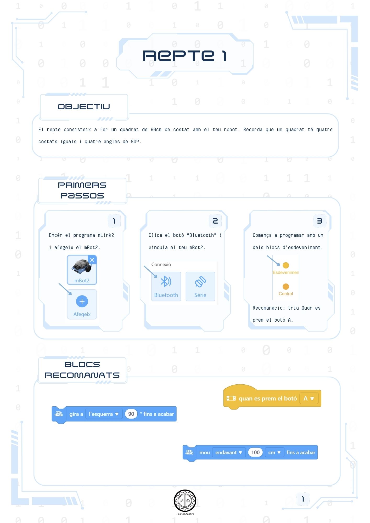Geometria i Robòtica Educativa