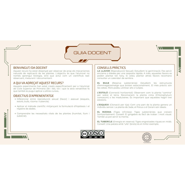 La reproducció de les plantes a través del mètode científic