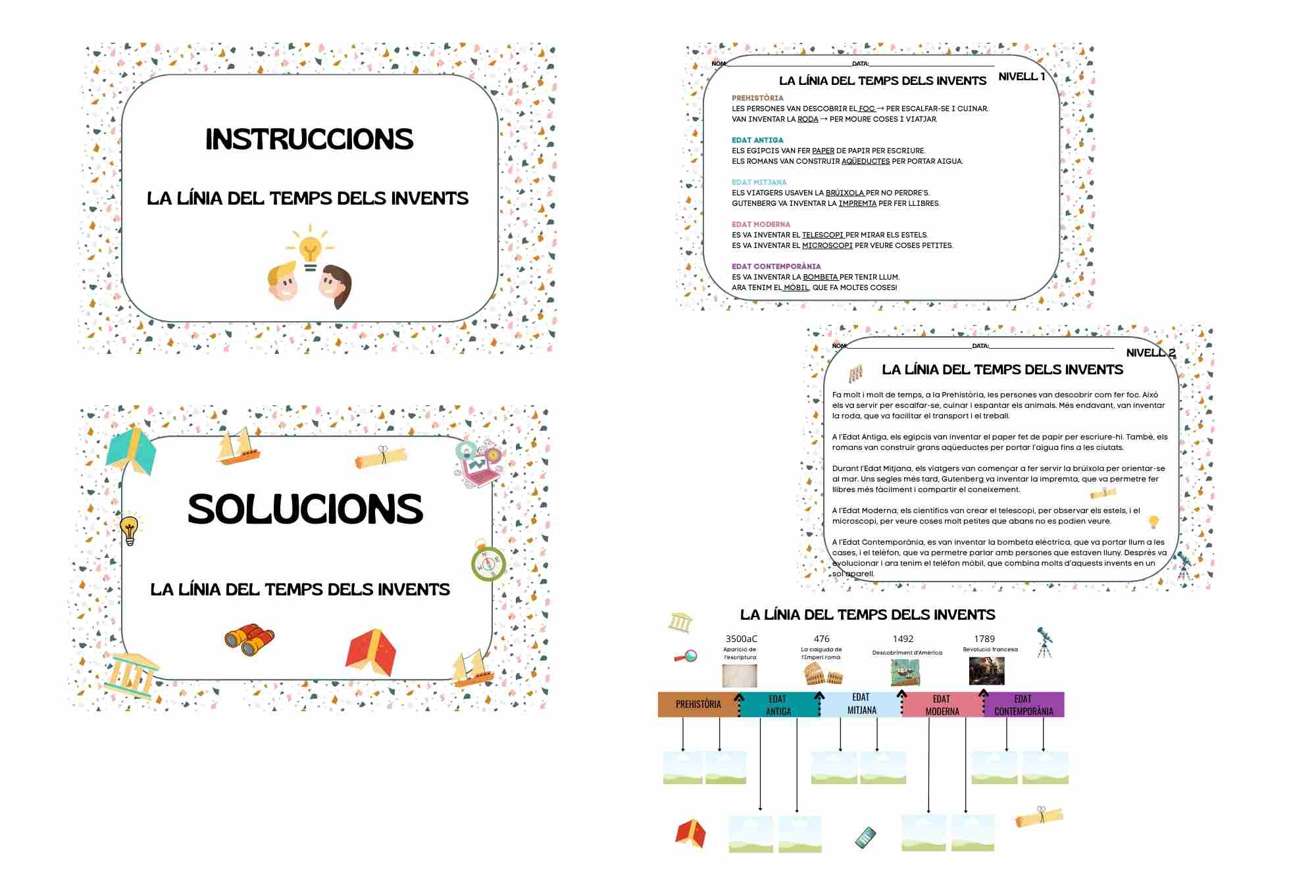 LA LINIA DEL TEMPS DELS INVENTS