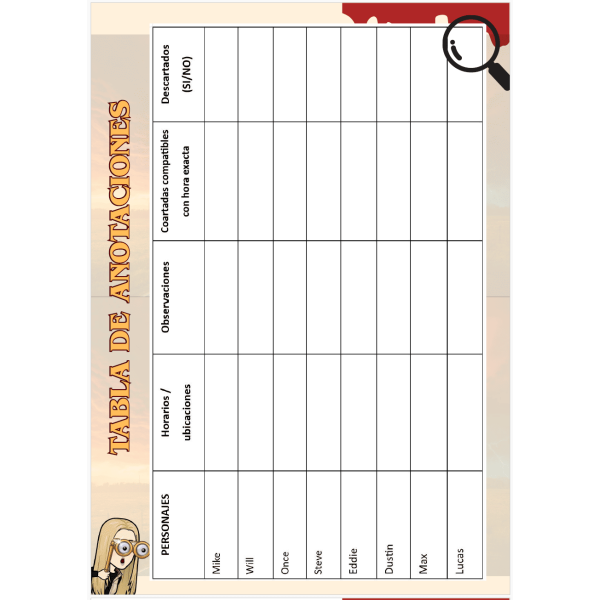 Lectura Stranger things nivel bajo-medio