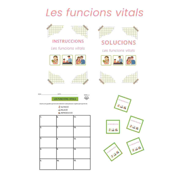 Les funcions vitals (nutrició, relació i reproducció)