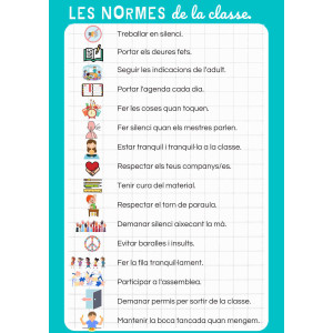 Les normes de la classe