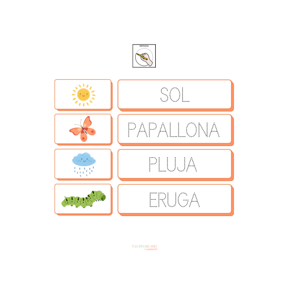 La primavera