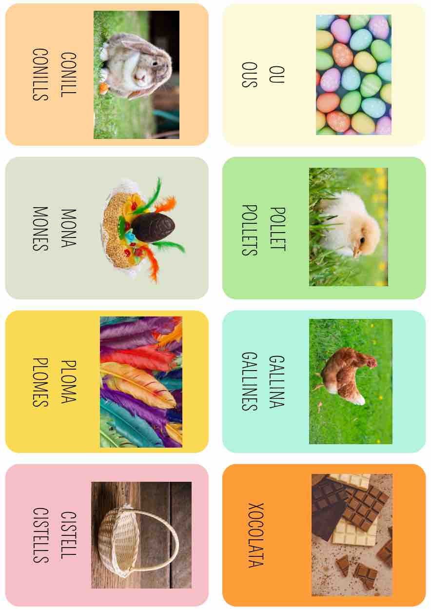 Vocabulari Pasqua