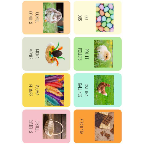 Vocabulari Pasqua