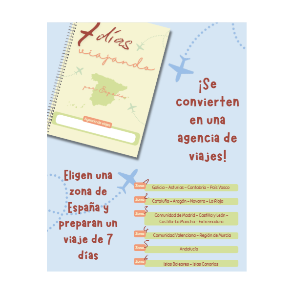 DOSSIER GEOGRAFIA ESPANYOLA