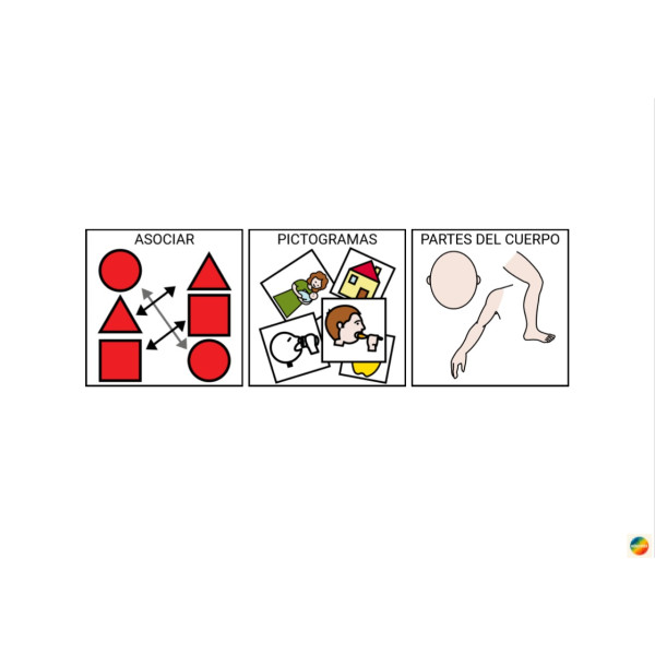 Asociar imagen con pictograma partes del cuerpo