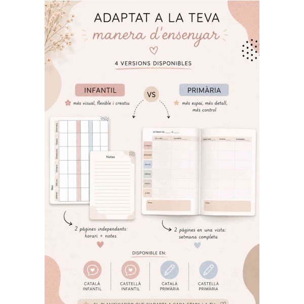 PLANIFICADOR DOCENTE 26-27 CAT/CAST