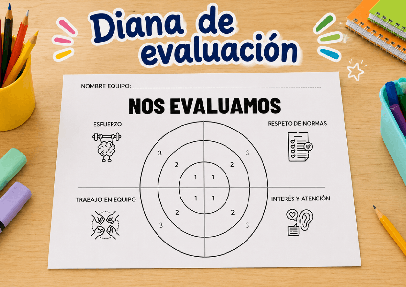 Diana evaluación