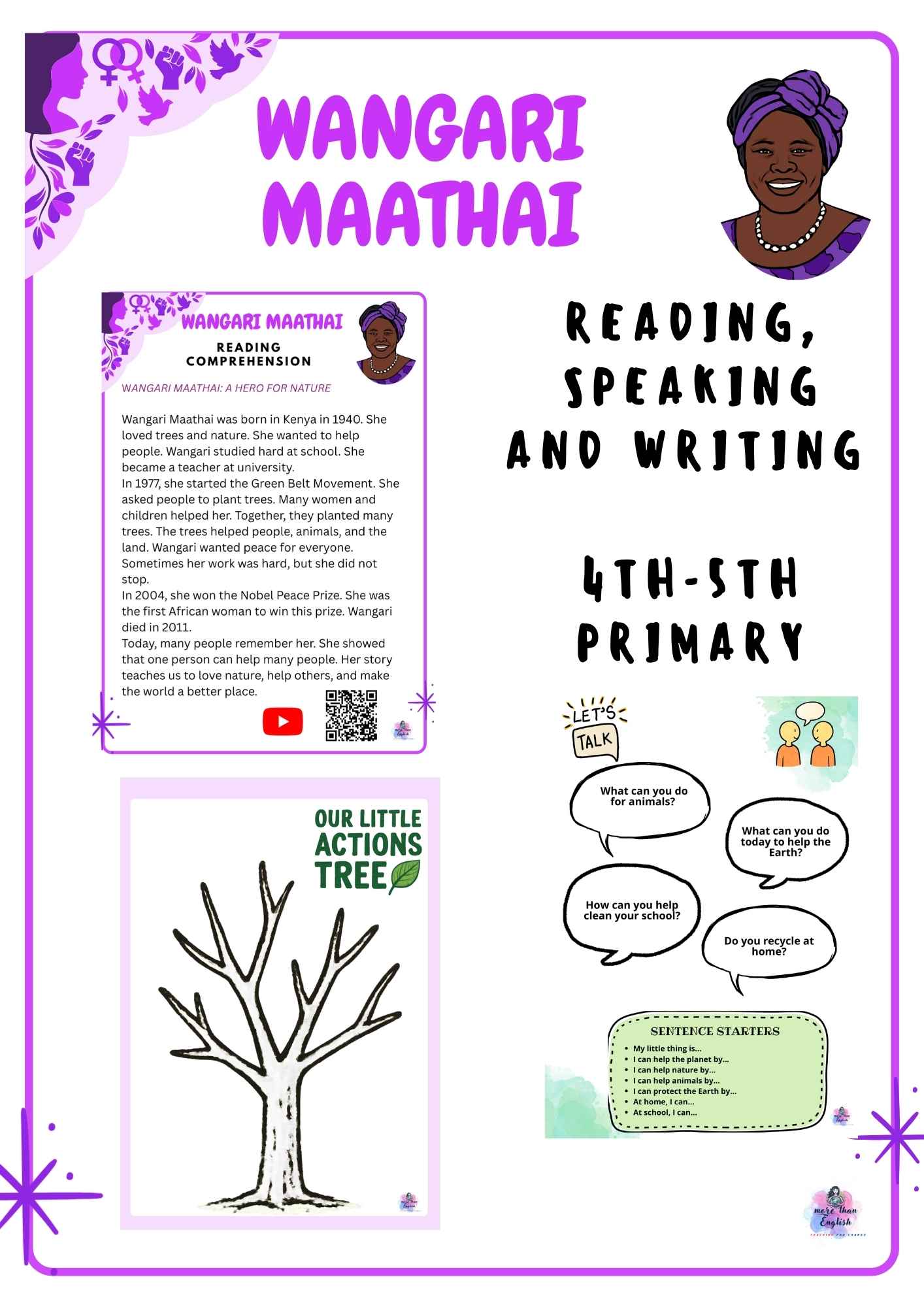 WANGARI MAATHAI Sustainability reading, speaking and writing activities for Primary