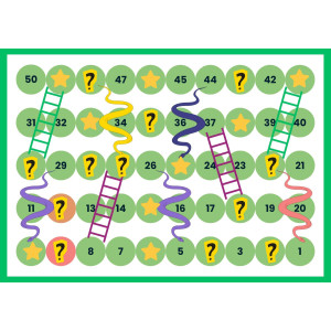 Speaking Game About Sustainability SNAKES AND LADDERS