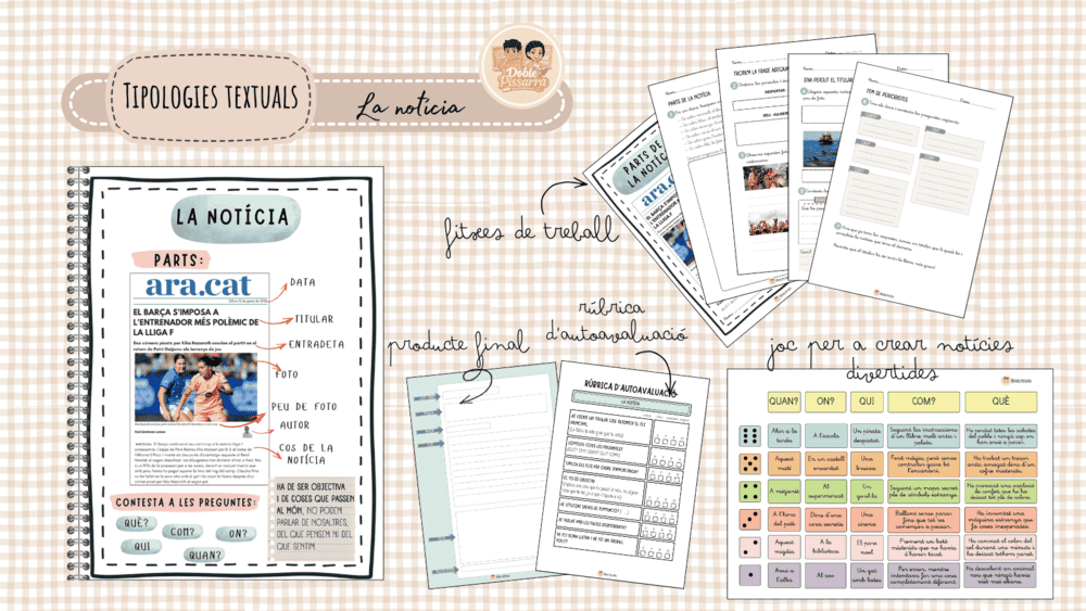 La notícia: tipologia textual