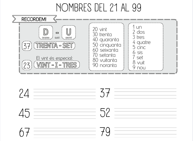 Escrivim números